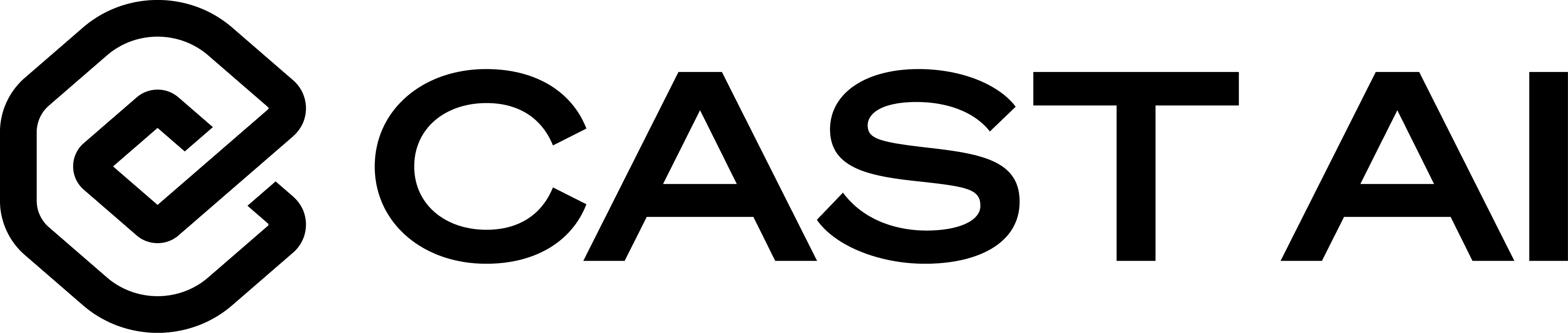 Cast AI